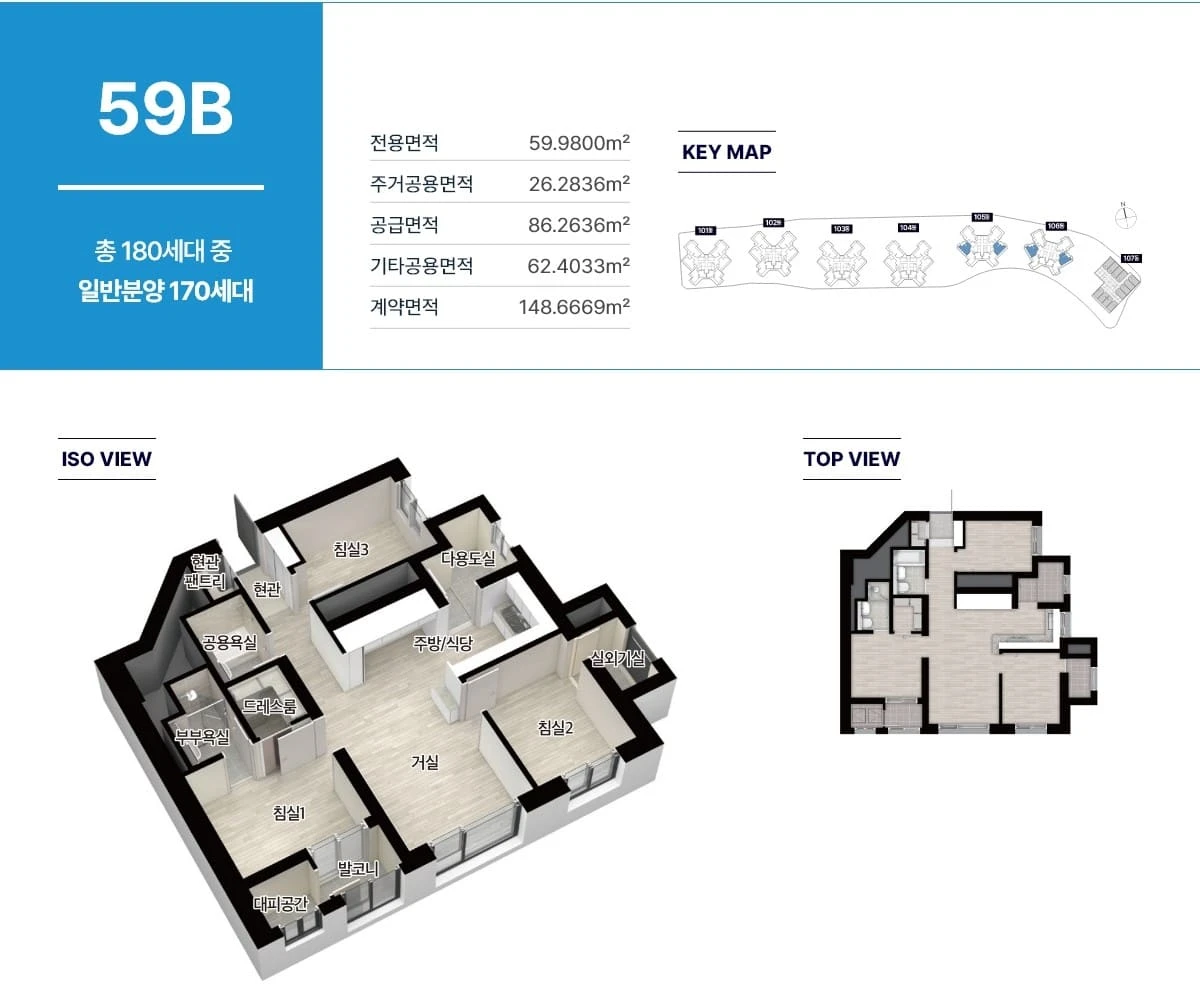 59B 타입