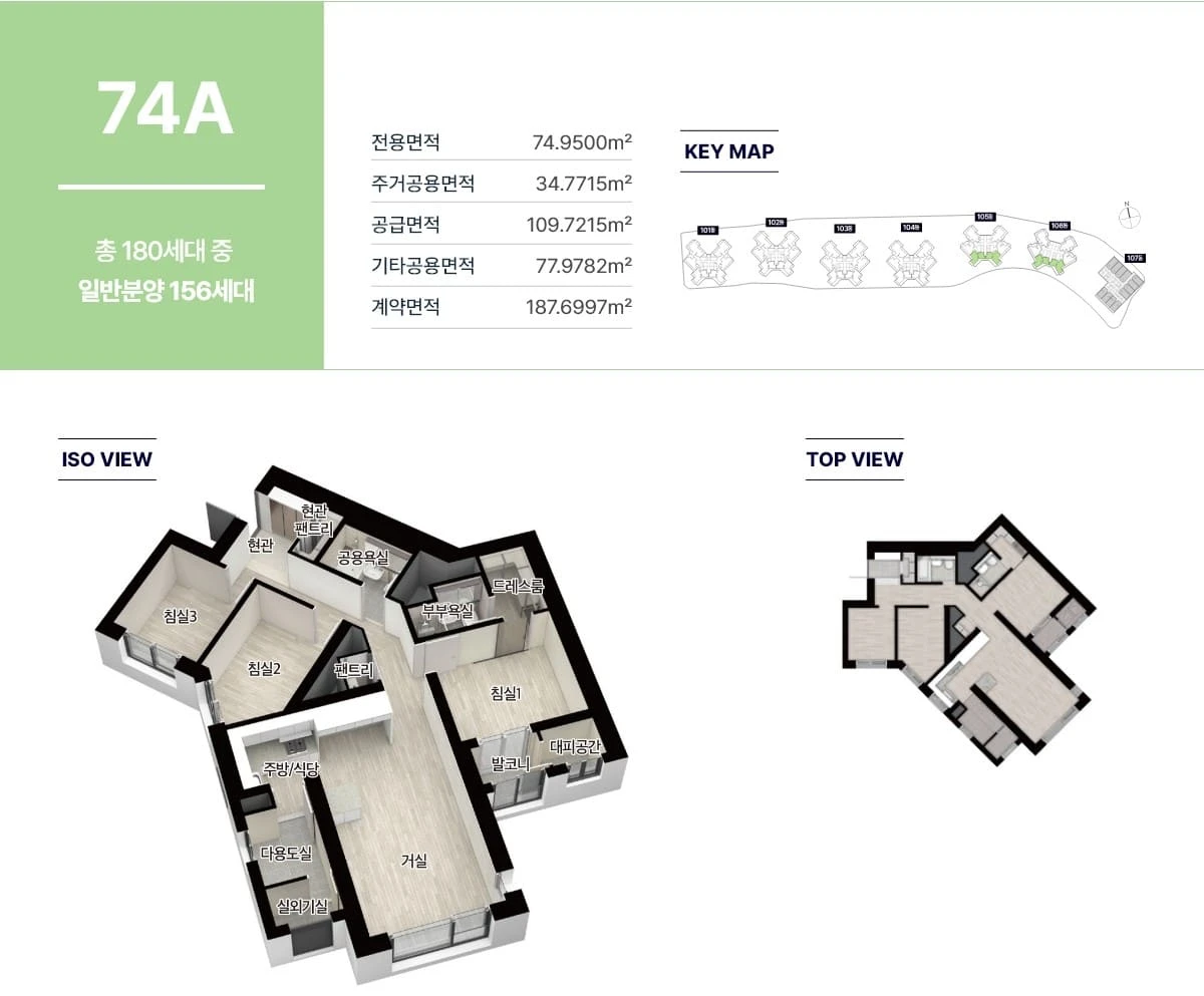 74A 타입