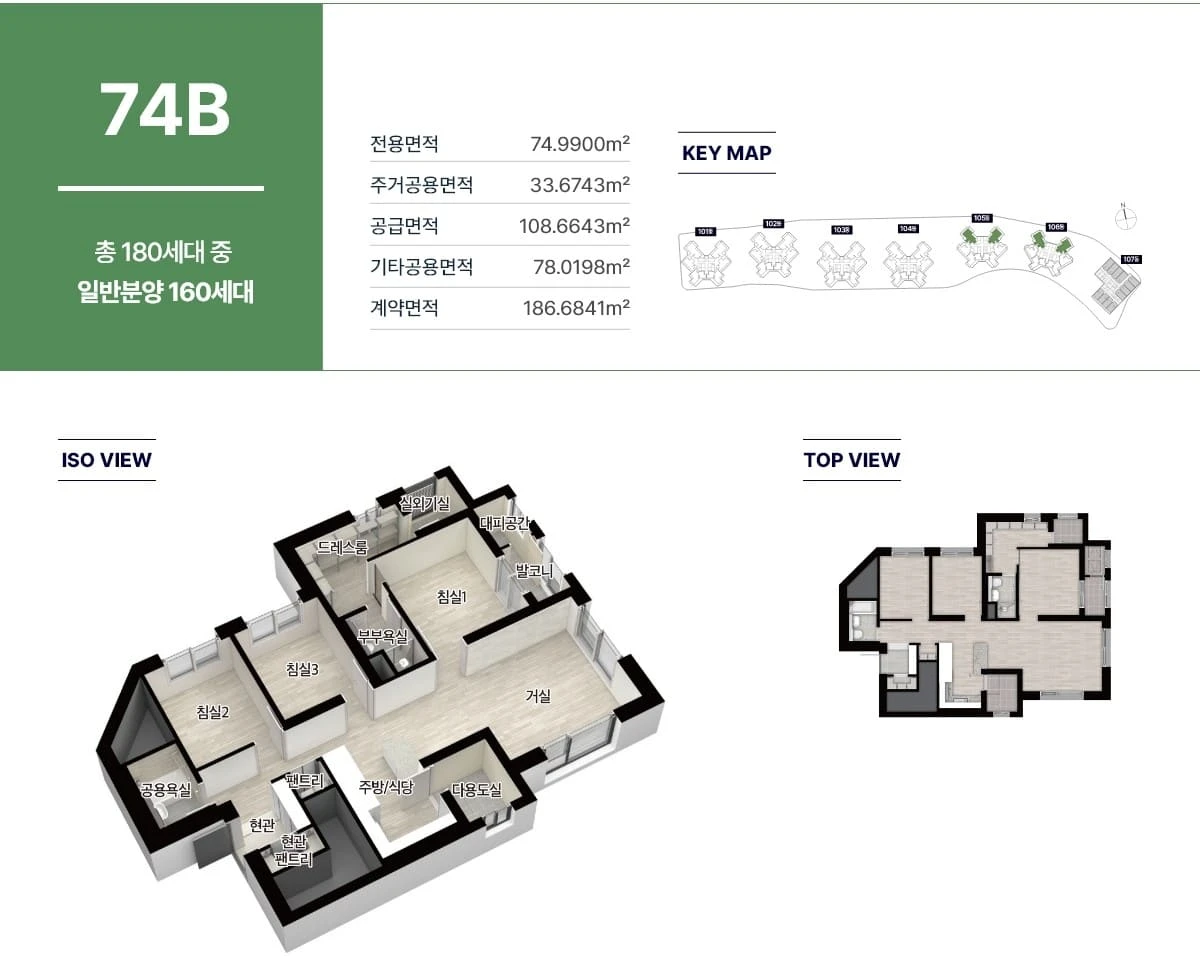 74B 타입