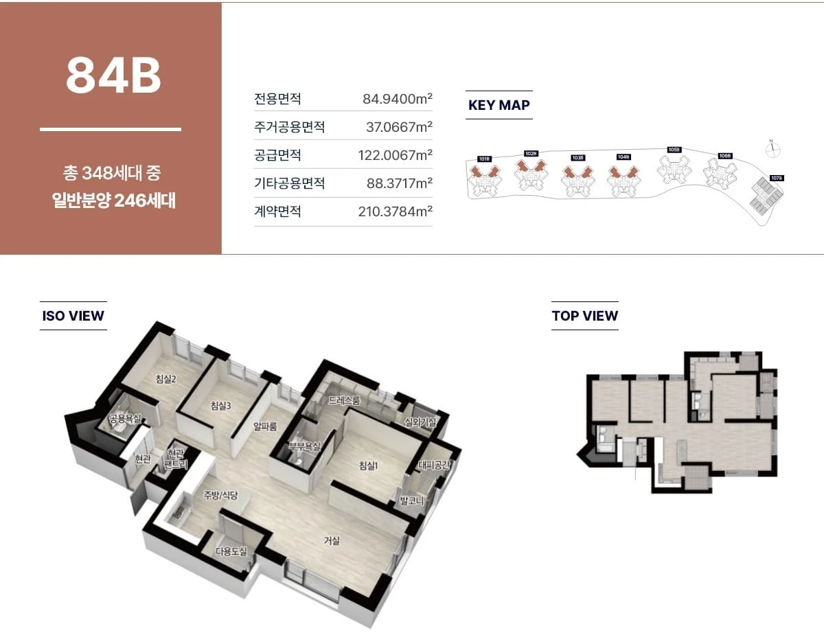 84B 타입